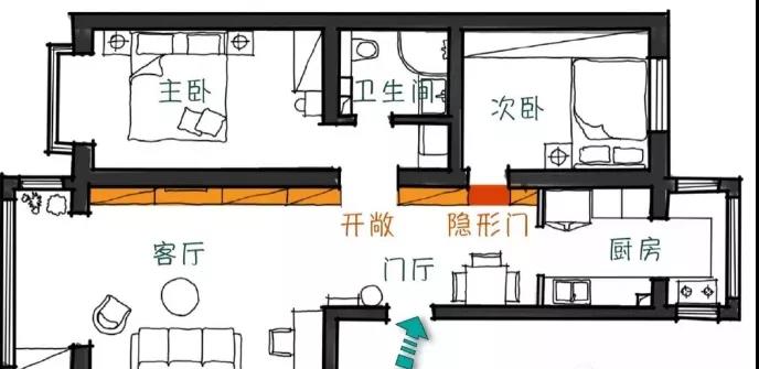超實用的壁柜設計，73㎡住出200㎡的既視感